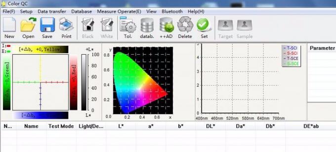 спектрофотометр цвета ткани