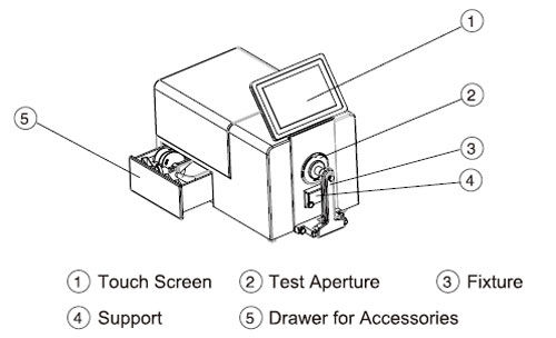 Спектрофотометр Benchtop для измерения цвета отражения и пропускаемости